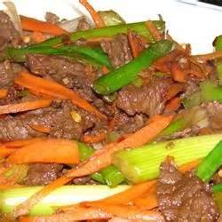 super-simple-super-spicy-mongolian-beef image