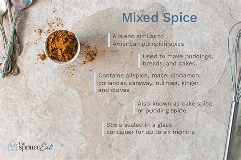 what-is-mixed-spice-and-how-is-it-used-the-spruce-eats image