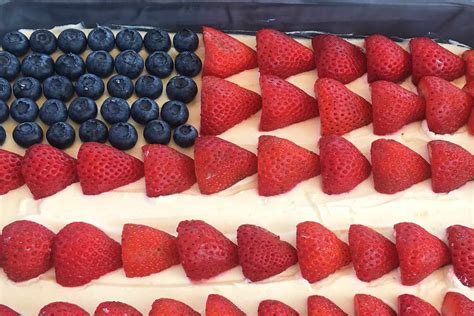 easy-4th-of-july-desserts-allrecipes image