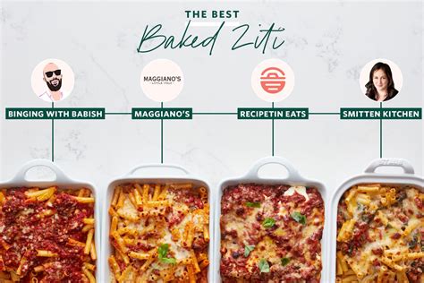 we-tried-4-famous-baked-ziti-recipes-heres-the-best image