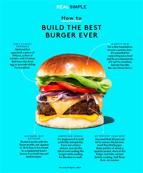 expert-tips-to-build-the-best-burger-ever-real-simple image