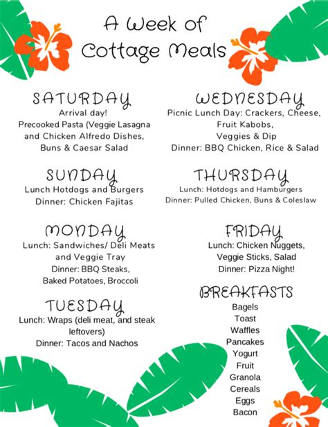 ultimate-menu-plan-for-a-week-at-the-cottage image