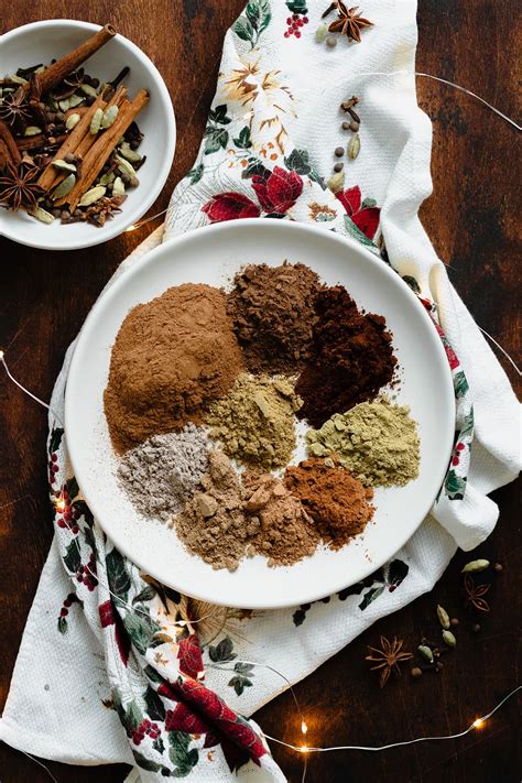 christmas-spice-blend-the-healthful-ideas image