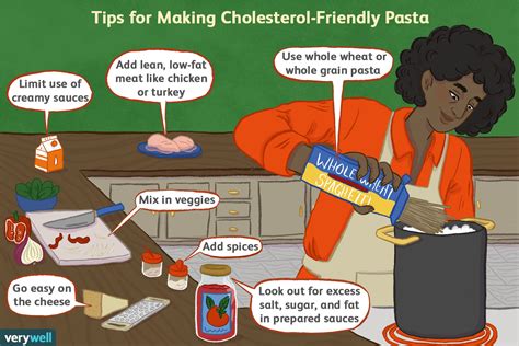 eating-pasta-on-a-low-cholesterol-diet-verywell-health image