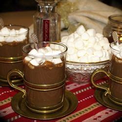 a-make-ahead-christmas-morning-hot-chocolate image