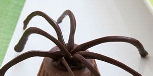 chocolate-spiders-womans-day image