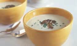 5-recipes-using-cream-of-mushroom-soup image