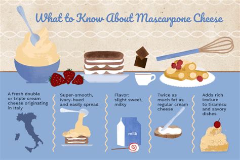what-is-mascarpone-cheese-the-spruce-eats image