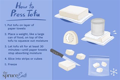an-easy-method-to-press-tofu-and-remove-moisture image