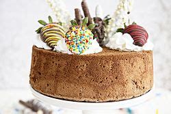 angel-food-cake-wikipedia image