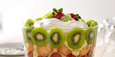 strawberry-kiwi-holiday-trifle-recipe-delish image