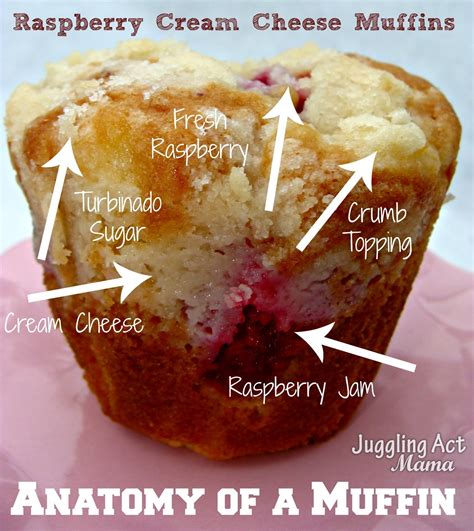 raspberry-cream-cheese-muffins-juggling-act-mama image