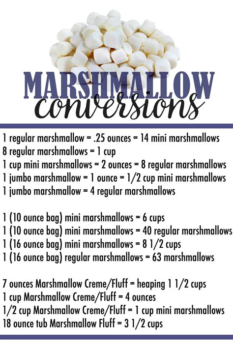 marshmallow-conversions-cookies-and-cups-chart image