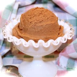 old-fashioned-chocolate-custard-ice-cream-base image