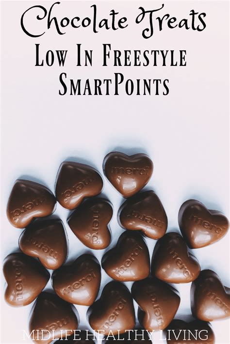 weight-watchers-chocolate-points-treat-ideas-food image