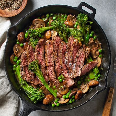 skillet-steak-with-mushroom-sauce-recipe-eatingwell image