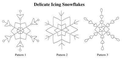 delicate-icing-snowflakes-recipe-snowflake-pattern image
