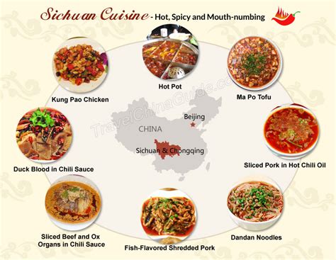 sichuan-cuisine-most-popular-spicy-food-in-china image