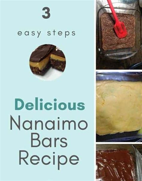 the-best-nanaimo-bars-recipe-ever image