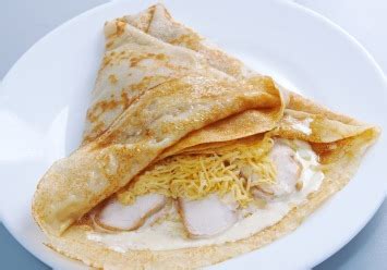 french-crepe-recipes-with-chicken-and-mushrooms image