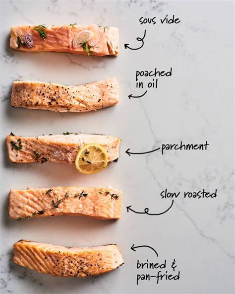the-best-way-to-cook-salmon-pocket image