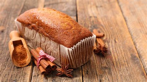 15-keto-gingerbread-bread-recipes-for-a-new image