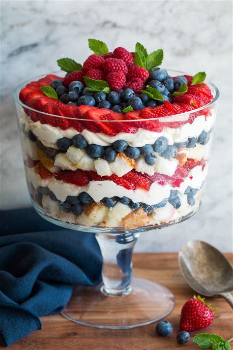 berry-trifle-recipe-cooking-classy image