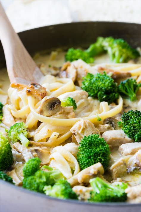 fettuccine-alfredo-with-chicken-mushrooms-and image